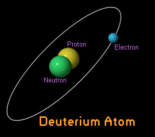 Deuterium detected by MIT scientists at Haystack Observatory (with a little help from the local residents)