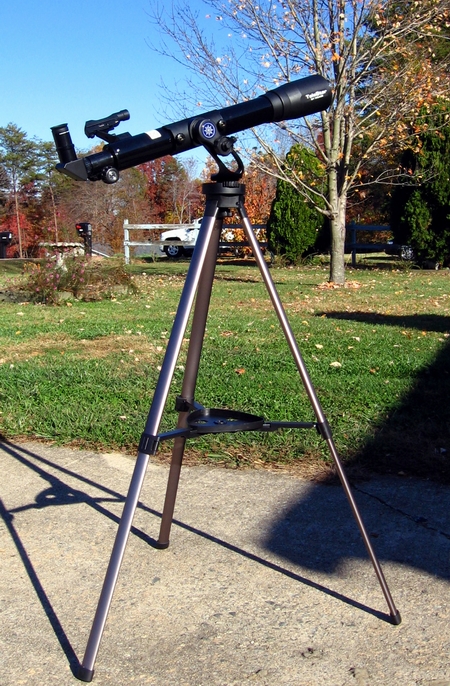 The Wal-Mart Wonderscope