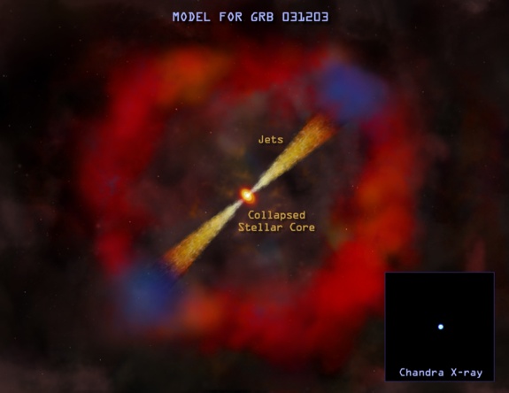 Clemson Astronomers Help Shed Light on Gamma-Ray Burst Mystery 