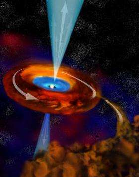 What Powers Gamma Ray Bursts? Researchers Think They Found the Source