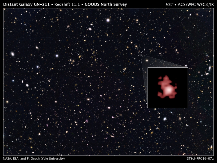 Hubble Breaks the Cosmic Distance Record with a Redshift of 11.1
