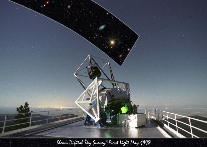 The Sloan Digital Sky Survey Celebrates 20th Fabulous Year