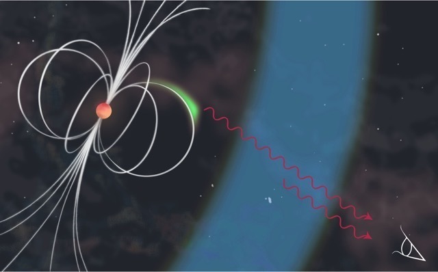Crab Pulsar Sets New Record for High Energy Photons