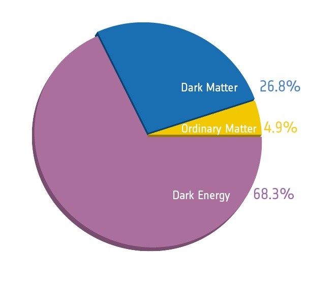 Is Dark Energy Just an Illusion? Neutron Star Collisions May Provide the Answer