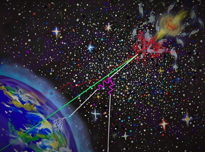 Extreme Energy Space Particles May Have a Unified Origin 
