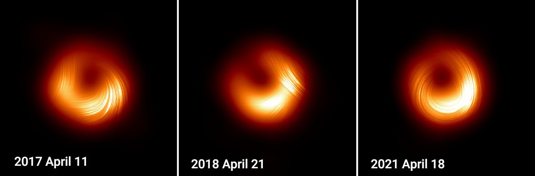 New Event Horizon Telescope Images Reveal Unexpected Polarization Flips in the Black Hole at the Center of M87