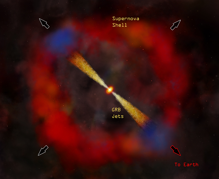 NASA's Swift Detects the Most Distant Object to Date in the Universe 