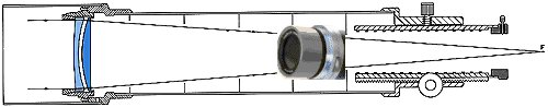 oren's attachment for post 7422