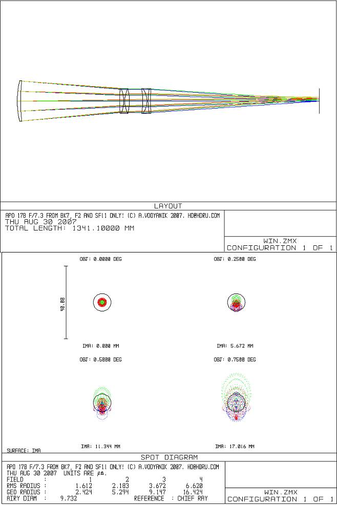 Arkady_Vodyanik's attachment for post 38455