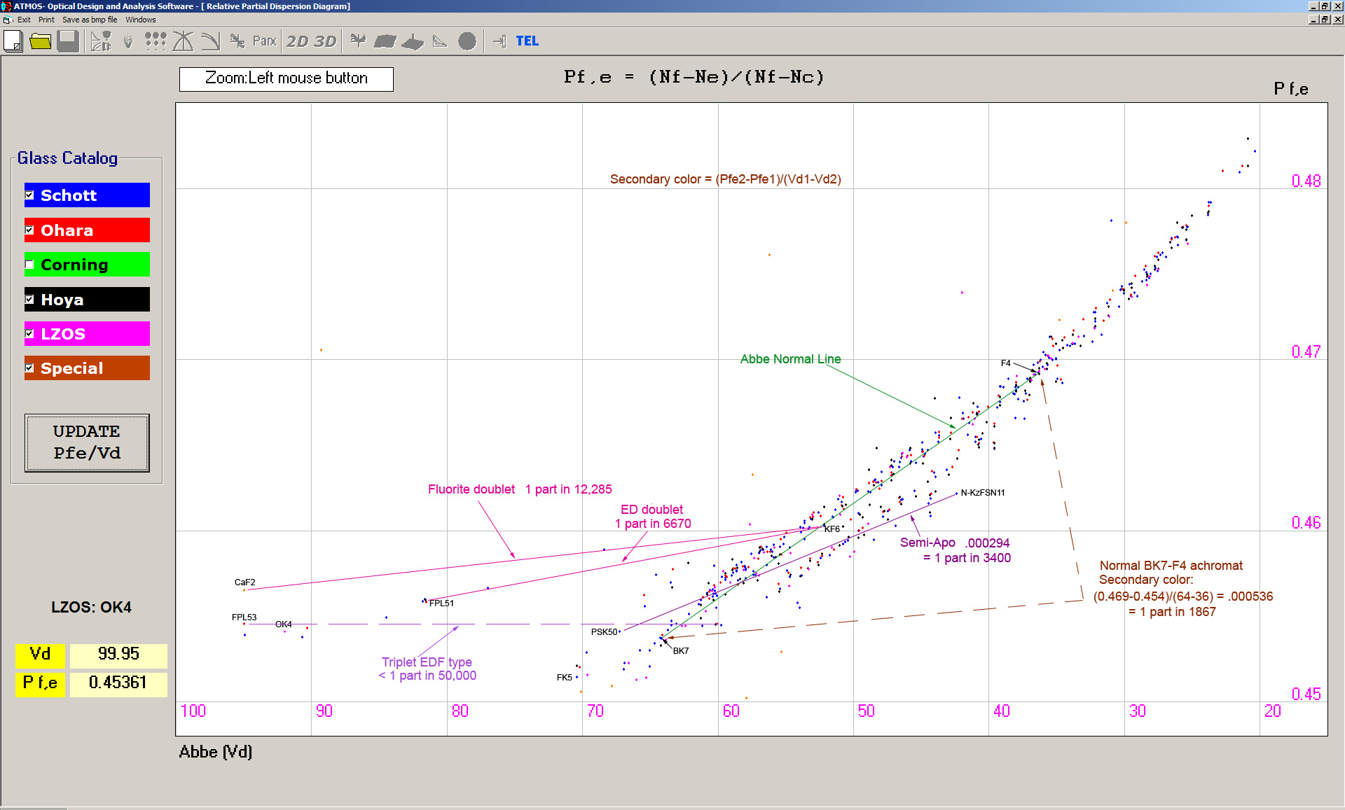 RolandC's attachment for post 54455