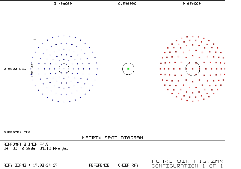 m87's attachment for post 97038