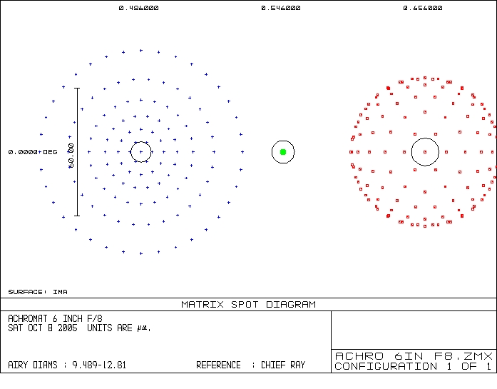 m87's attachment for post 97039