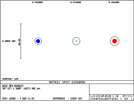 m87's attachment for post 97048