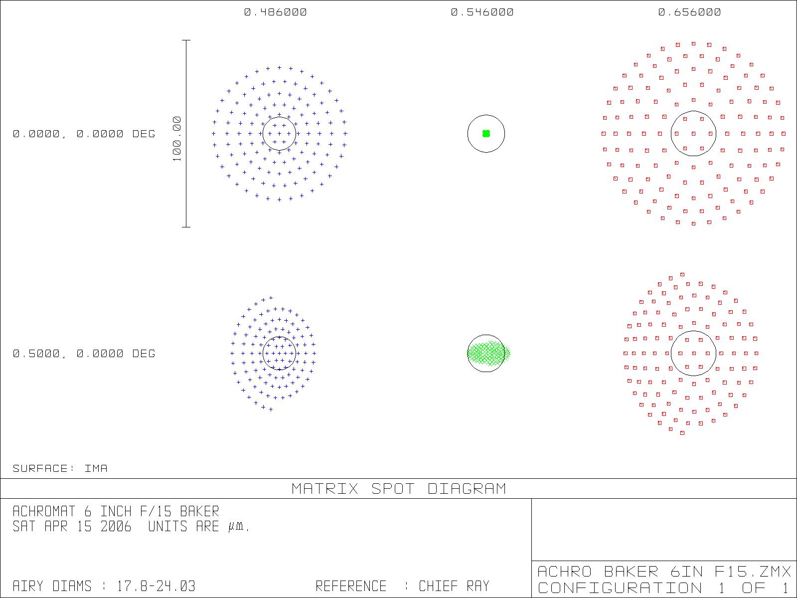 m87's attachment for post 102813
