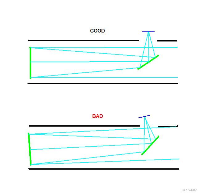 m87's attachment for post 111075
