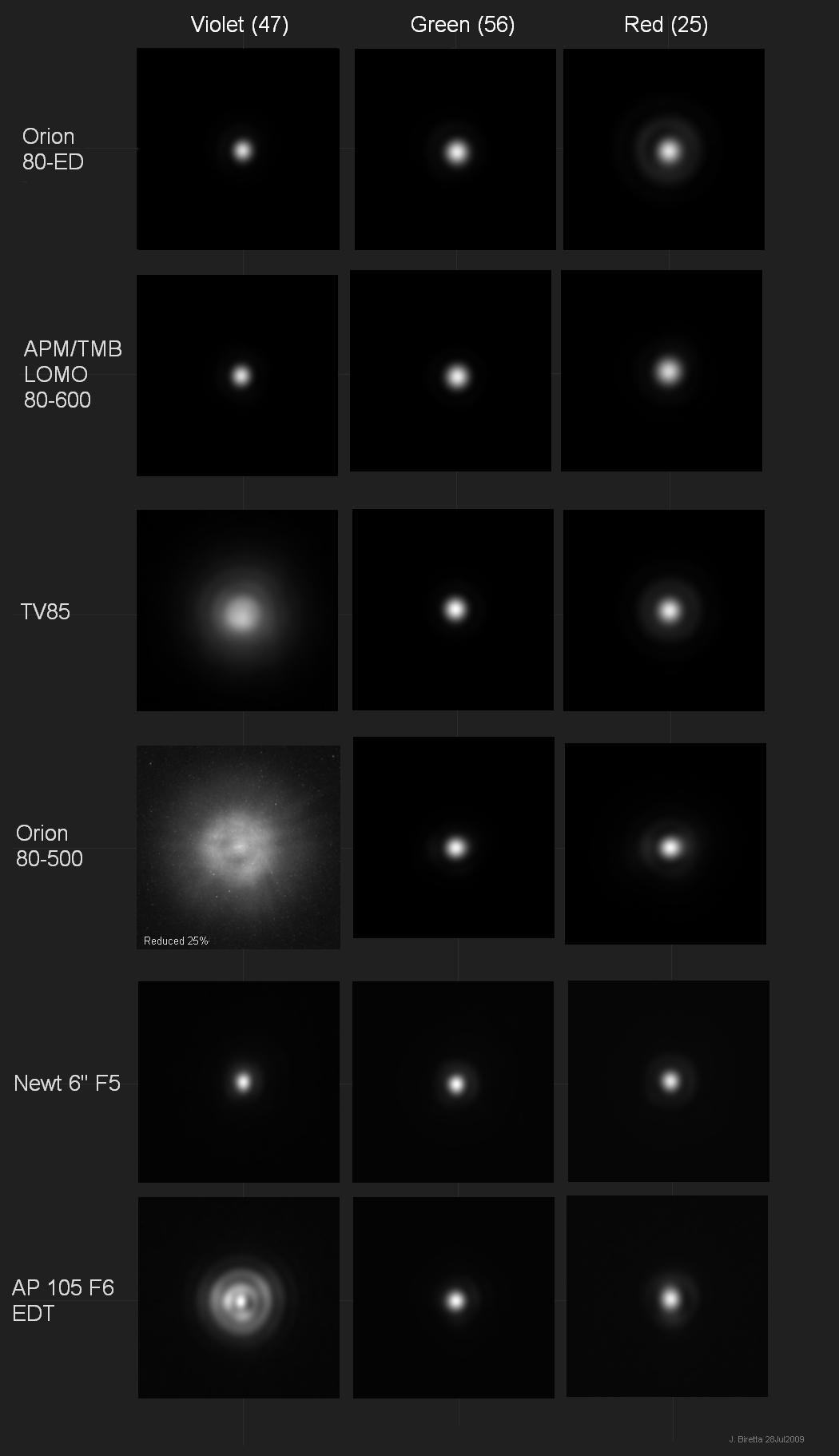 m87's attachment for post 131623