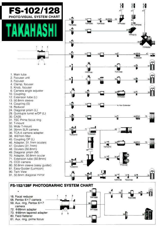 vhall's attachment for post 81075