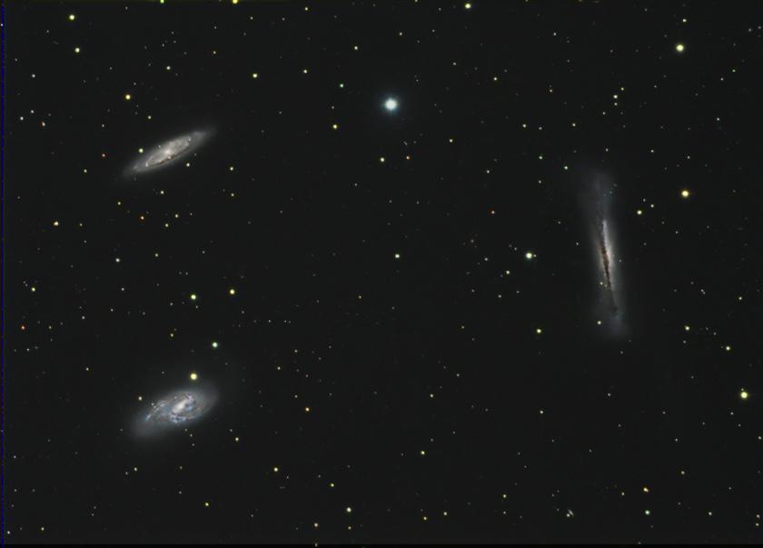 Leo triplet
