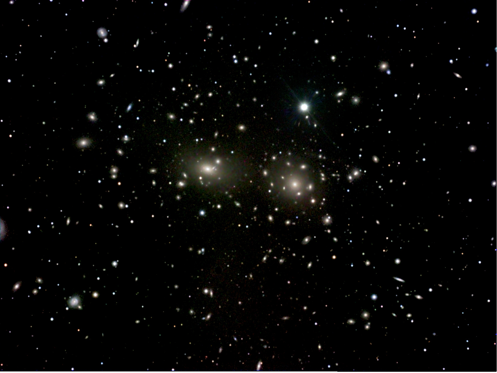 Coma Cluster