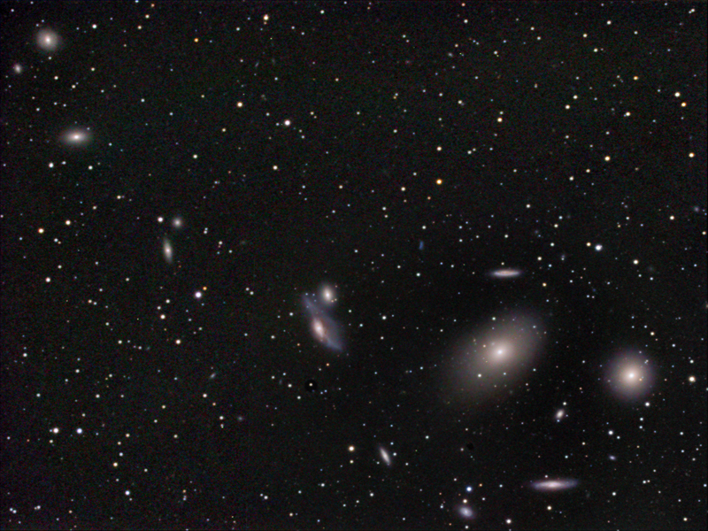 Virgo Cluster
