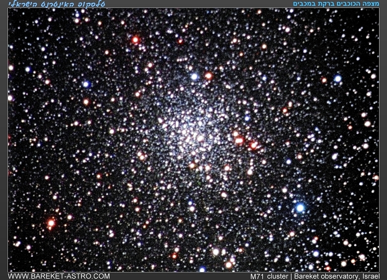 M71 cluster