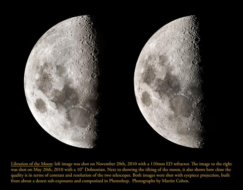 The Moon's Libration