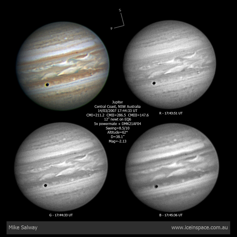 Jupiter + Io Transit