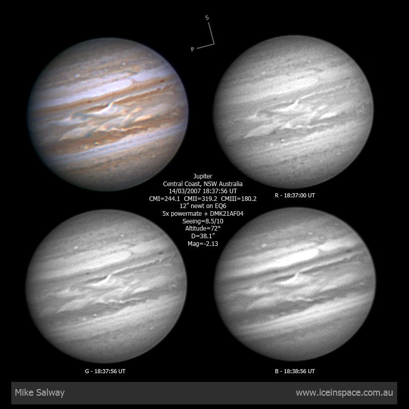 Jupiter + Io