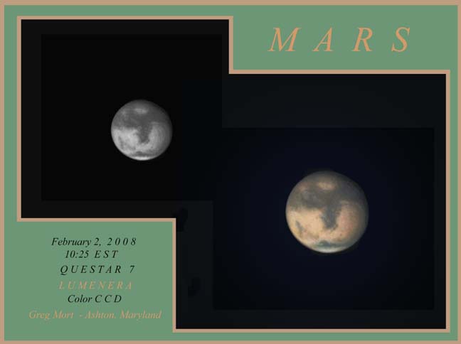 Mars The Energizer Planet