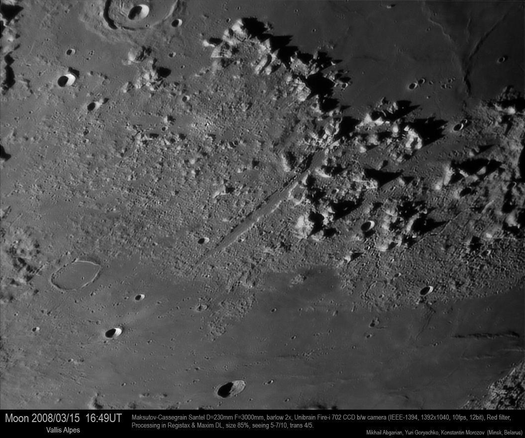 Vallis Alpes