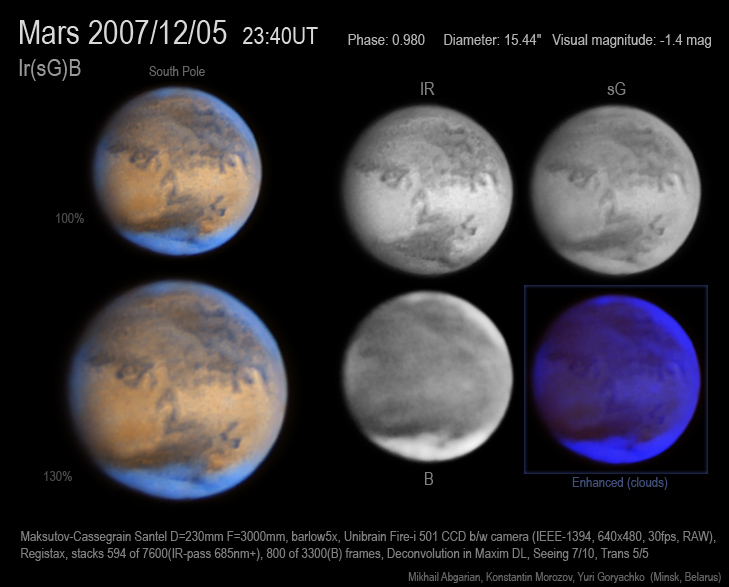 Mars 2007/12/05