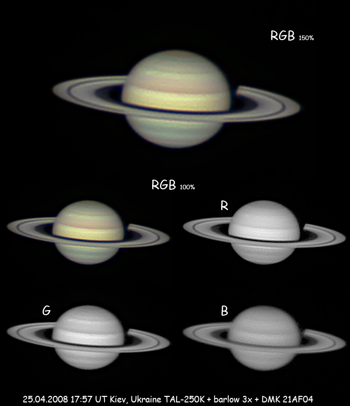 Saturn from Ukraine