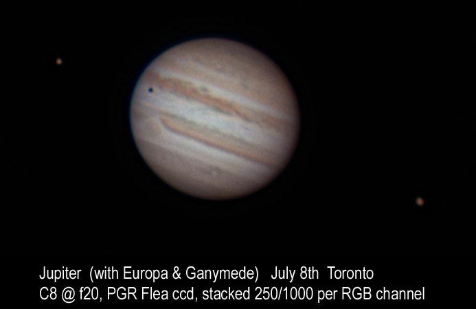 Jupiter & Europa transit