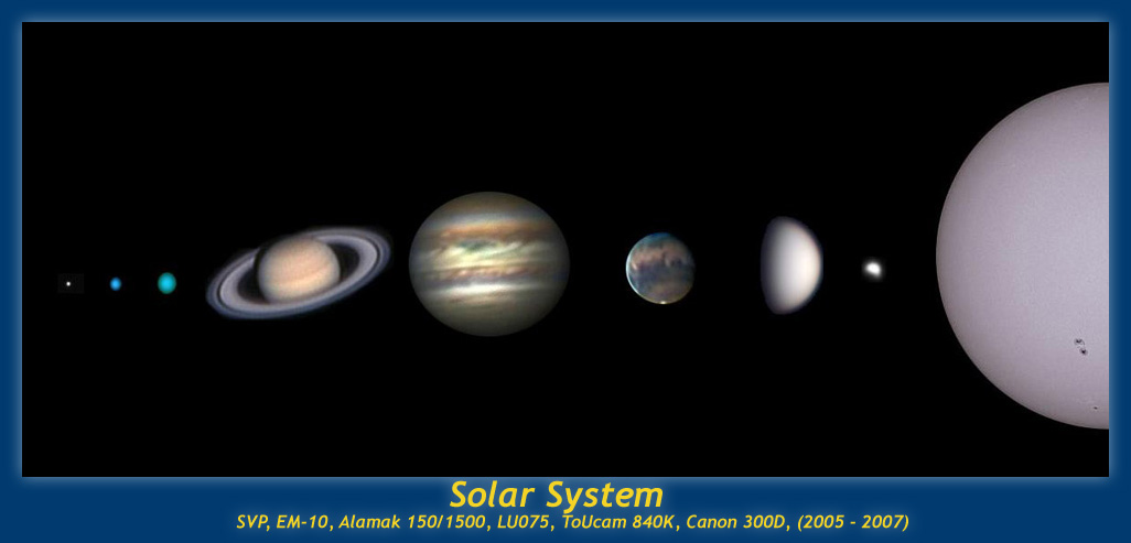 Solar System