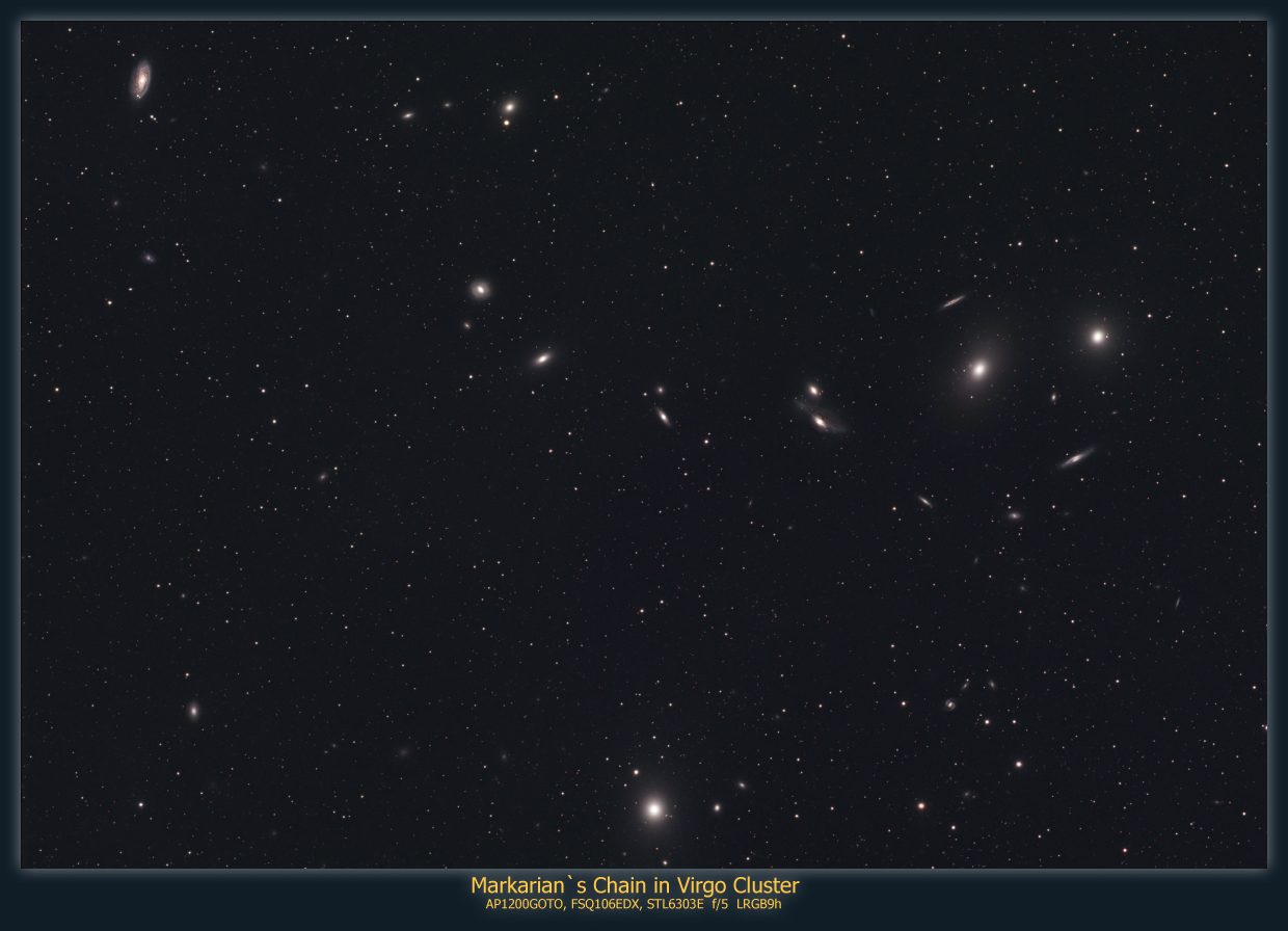 Markarian`s Chain