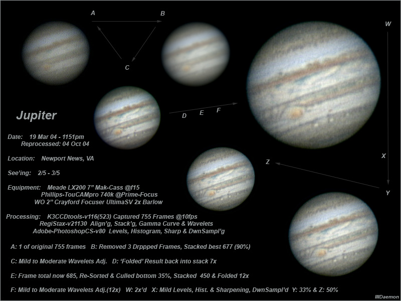 Jupiter-Processing