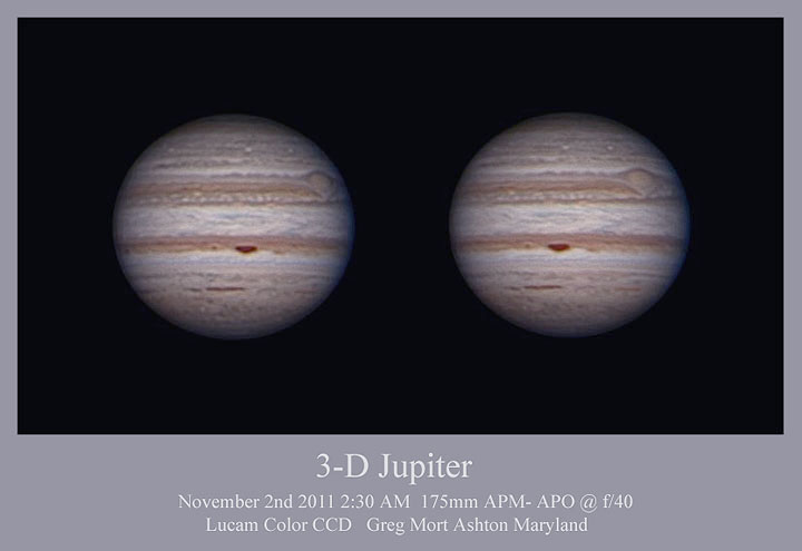 3D Jupiter