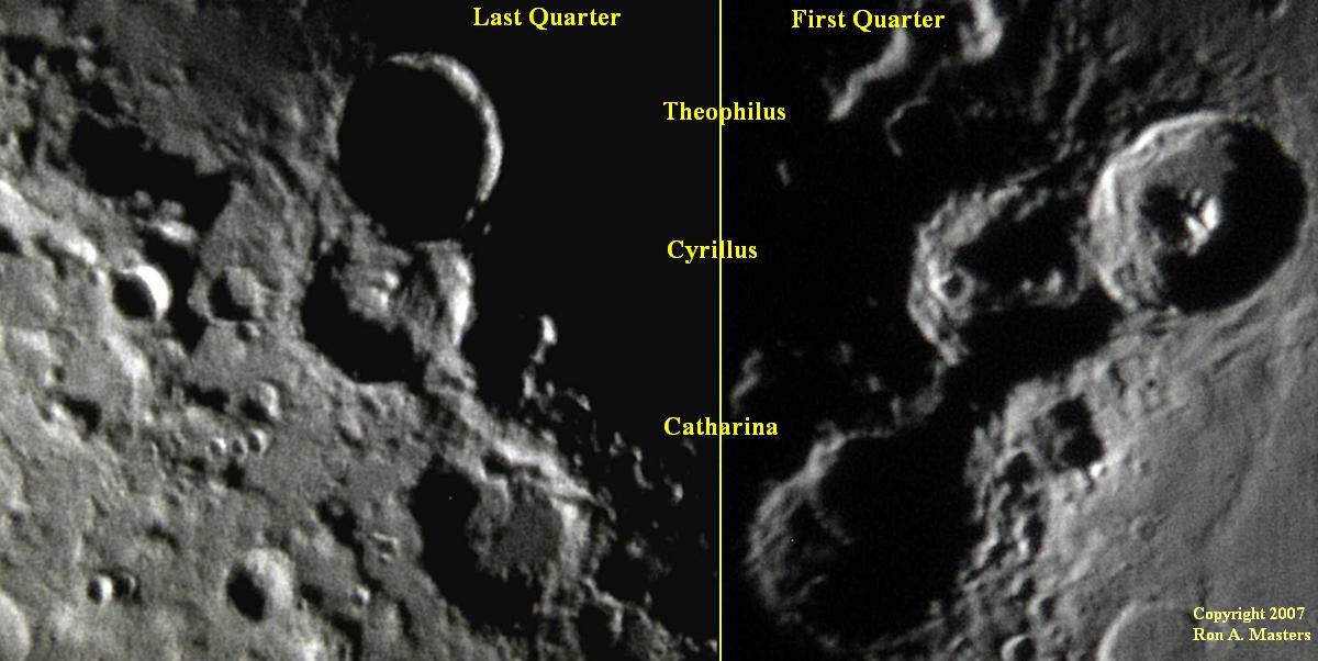 Theophilus Region New and Old Moon