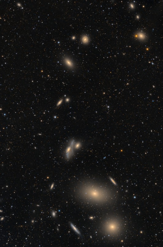 Markarian's Chain