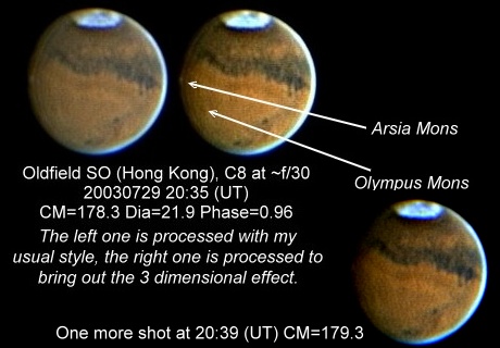 C8 Mars
