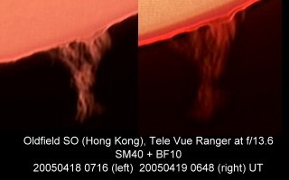Tall prominence
