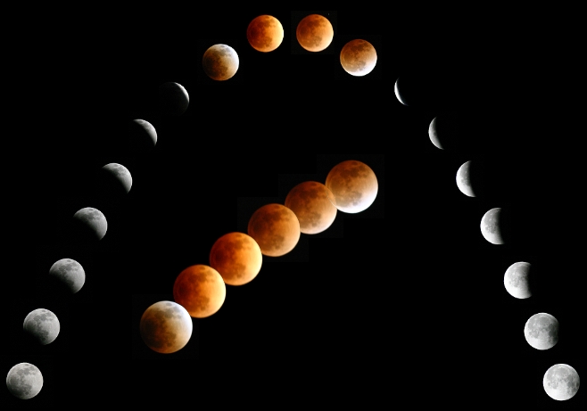 Total Lunar Eclipse