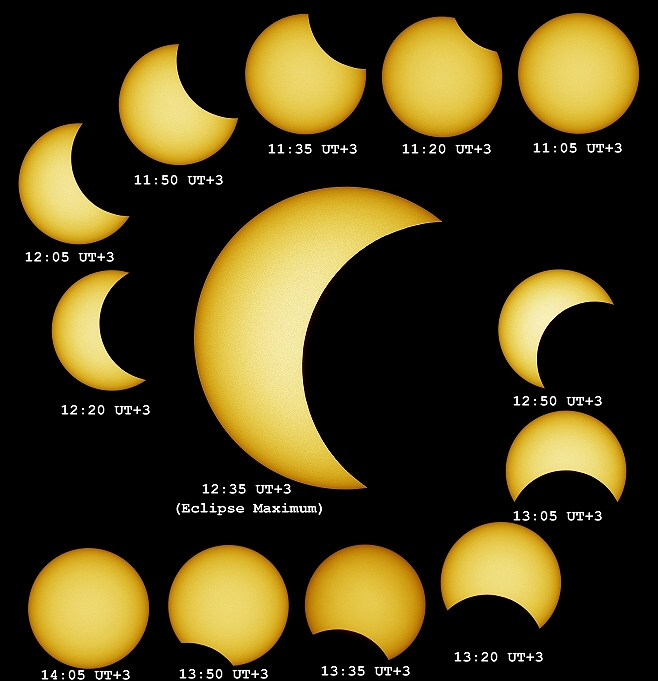Aegean Solar Eclipse: I