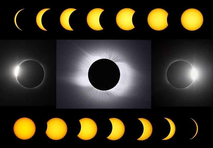Siberian Eclipse