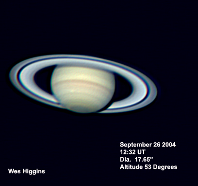 Saturn white oval