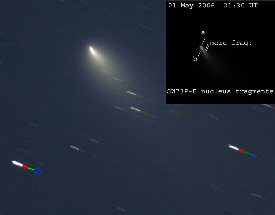 COMET DISGREGATION
