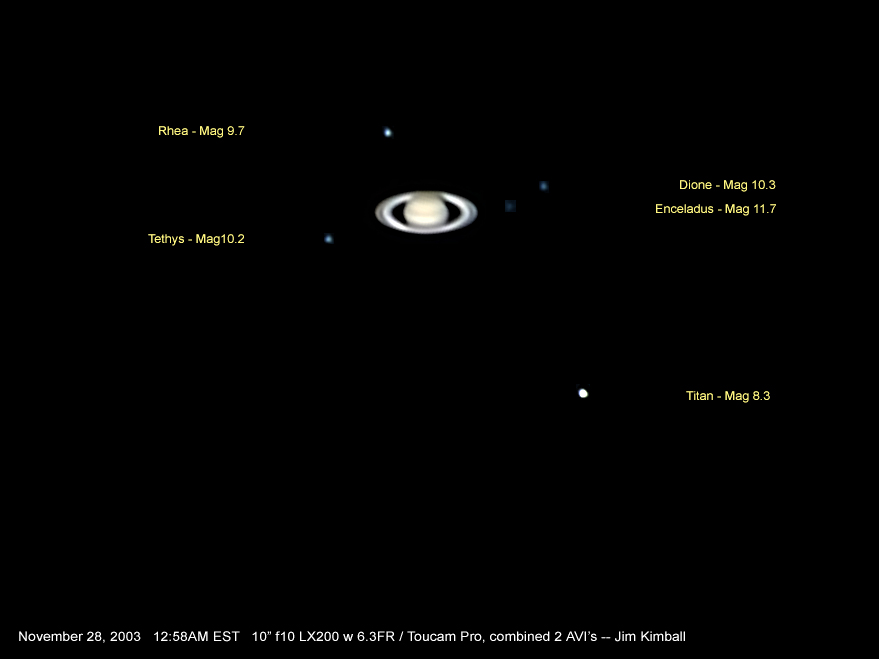 Saturn & Moons