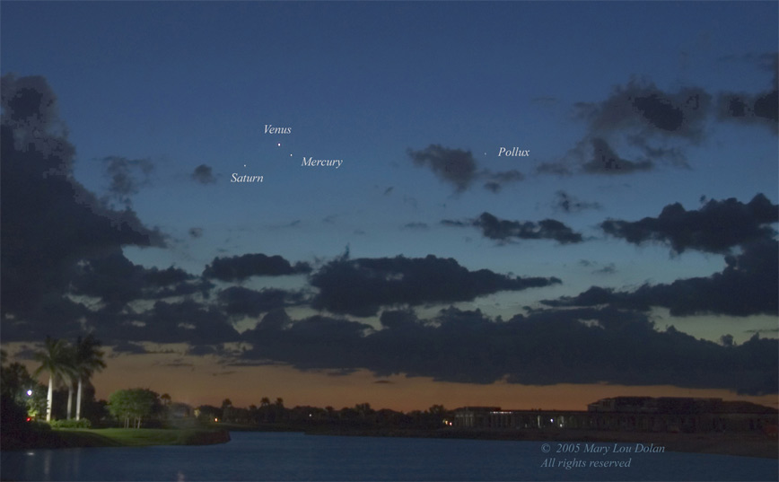 Planetary convergence
