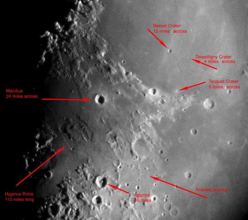 Moons Rimas