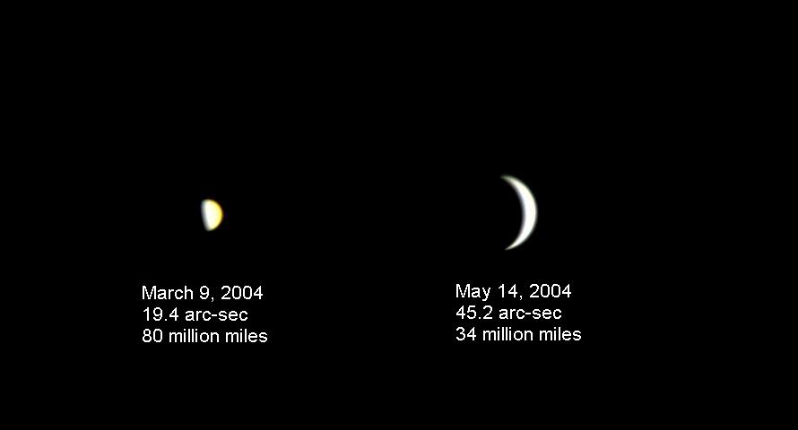 Changes in Venus